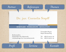 Dr. jur. Cornelia Stapff